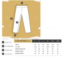 Texar ELITE Pro Byxa 2.0 Micro Ripstop - Coyote